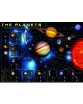 Slagalica Eurographics  od 1000 dijelova  - Planeti - 2t