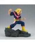 Kipić Banpresto Animation: My Hero Academia - All Might (Combination Battle), 9 cm - 3t