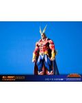 Kipić First 4 Figures Animation: My Hero Academia - All Might (Silver Age), 28 cm - 3t