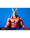 Kipić First 4 Figures Animation: My Hero Academia - All Might (Silver Age), 28 cm - 8t