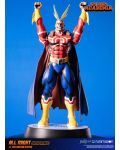 Kipić First 4 Figures Animation: My Hero Academia - All Might (Silver Age), 28 cm - 9t