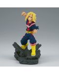 Kipić Banpresto Animation: My Hero Academia - All Might (Combination Battle), 9 cm - 4t