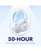 Bežične slušalice Anker - SoundCore Space Q45, ANC, bijele - 7t