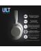Bežične slušalice Sony - WH ULT Wear, ANC, bijele - 3t