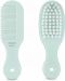 Set Philips Avent - Briga i higijena - 6t