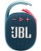 Mini zvučnik JBL - CLIP 4, plavi/ružičasti - 1t