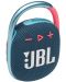 Mini zvučnik JBL - CLIP 4, plavi/ružičasti - 2t