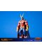 Kipić First 4 Figures Animation: My Hero Academia - All Might (Silver Age), 28 cm - 3t