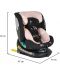 Autosjedalica Moni - Serengeti, IsoFix, I-Size, 40-150 cm, ružičasta - 11t